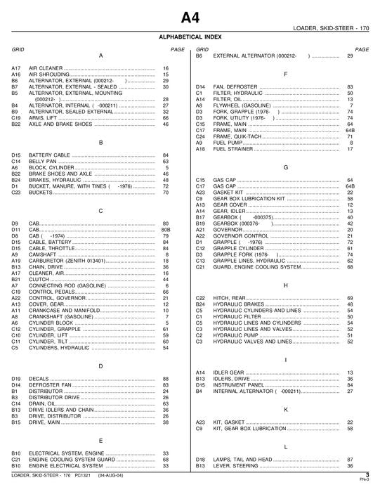 JOHN DEERE 170 SKID STEER PARTS CATALOG MANUAL