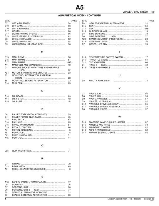 JOHN DEERE 170 SKID STEER PARTS CATALOG MANUAL