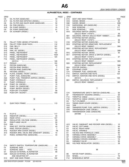 MANUEL DU CATALOGUE DES PIÈCES DE RECHANGE POUR CHARGEUSE COMPACTE JOHN DEERE 24