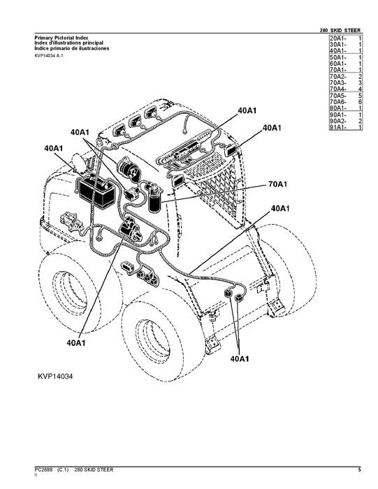 MANUEL DU CATALOGUE DES PIÈCES DE RECHANGE POUR CHARGEUSE COMPACTE JOHN DEERE 280