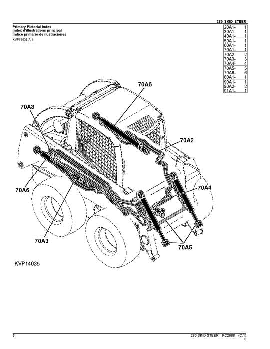 MANUEL DU CATALOGUE DES PIÈCES DE RECHANGE POUR CHARGEUSE COMPACTE JOHN DEERE 280