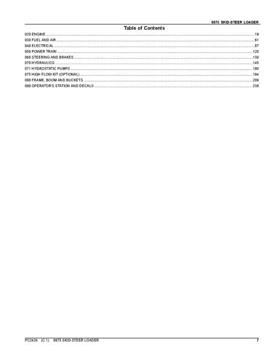 JOHN DEERE 8875 SKID STEER PARTS CATALOG MANUAL