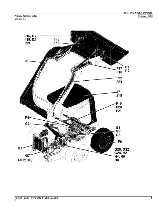 JOHN DEERE 8875 SKID STEER PARTS CATALOG MANUAL