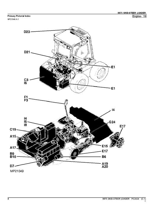 JOHN DEERE 8875 SKID STEER PARTS CATALOG MANUAL