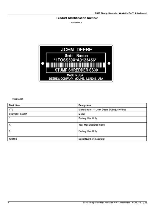 JOHN DEERE SS30 SKID STEER PARTS CATALOG MANUAL