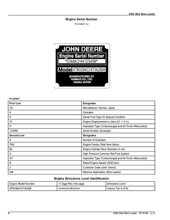 JOHN DEERE 330G SKID STEER PARTS CATALOG MANUAL #1