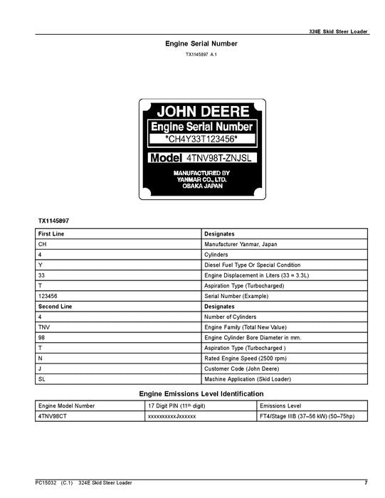 JOHN DEERE 324E SKID STEER PARTS CATALOG MANUAL #1