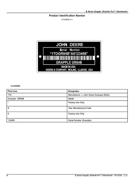 JOHN DEERE GR72B GR84B GS66B GS72B GS78B GS84B KOMPAKTLADER ERSATZTEILKATALOGHANDBUCH