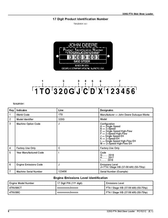 JOHN DEERE 320G SKID STEER PARTS CATALOG MANUAL #1