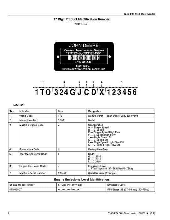 JOHN DEERE 324G SKID STEER PARTS CATALOG MANUAL #1