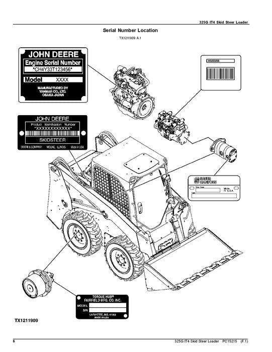 JOHN DEERE 325G SKID STEER PARTS CATALOG MANUAL #2