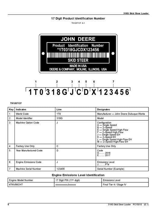 JOHN DEERE 318G SKID STEER PARTS CATALOG MANUAL ser J288093--