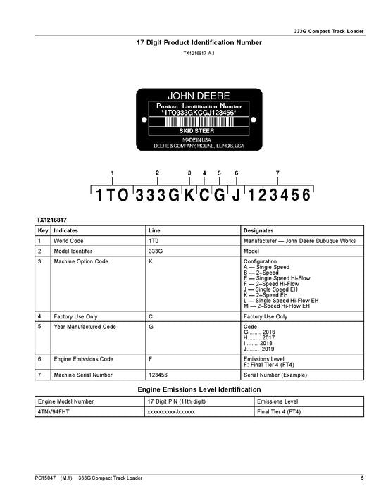 JOHN DEERE 333G SKID STEER PARTS CATALOG MANUAL ser F300253-