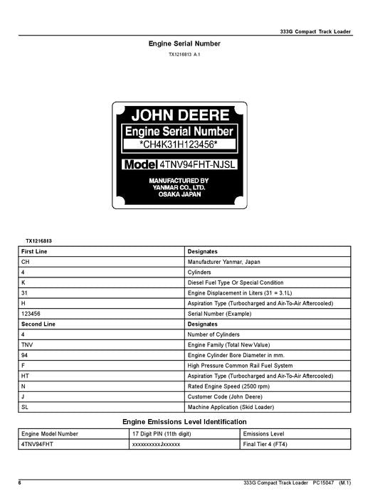 JOHN DEERE 333G SKID STEER PARTS CATALOG MANUAL ser F300253-