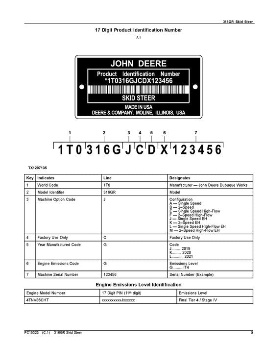 JOHN DEERE 316GR SKID STEER PARTS CATALOG MANUAL #3