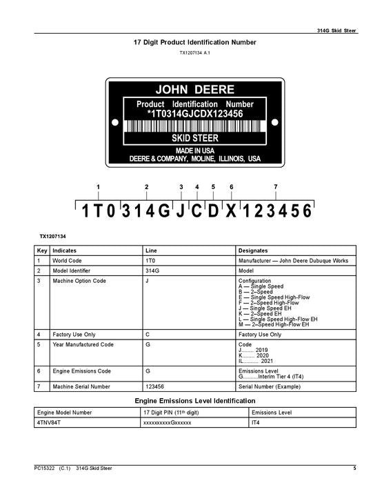 MANUEL DU CATALOGUE DES PIÈCES DE LA CHARGEUSE COMPACTE JOHN DEERE 314G #1