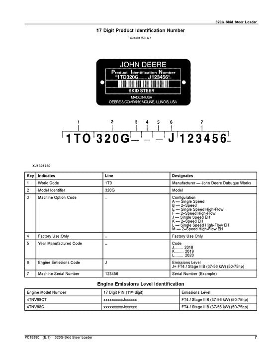 JOHN DEERE 320G SKID STEER PARTS CATALOG MANUAL #3