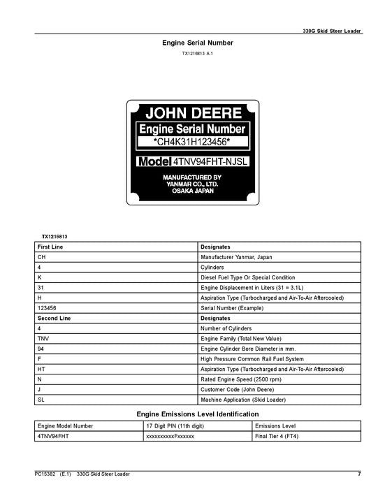 JOHN DEERE 330G SKID STEER PARTS CATALOG MANUAL #2