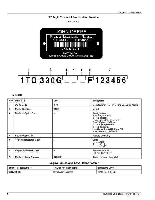 JOHN DEERE 330G SKID STEER PARTS CATALOG MANUAL #2