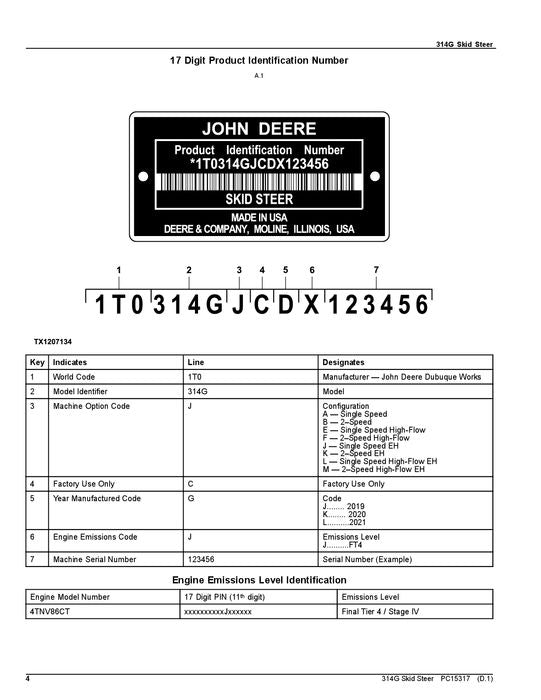 JOHN DEERE 314G KOMPAKTLADER-ERSATZTEILKATALOGHANDBUCH Nr. 2