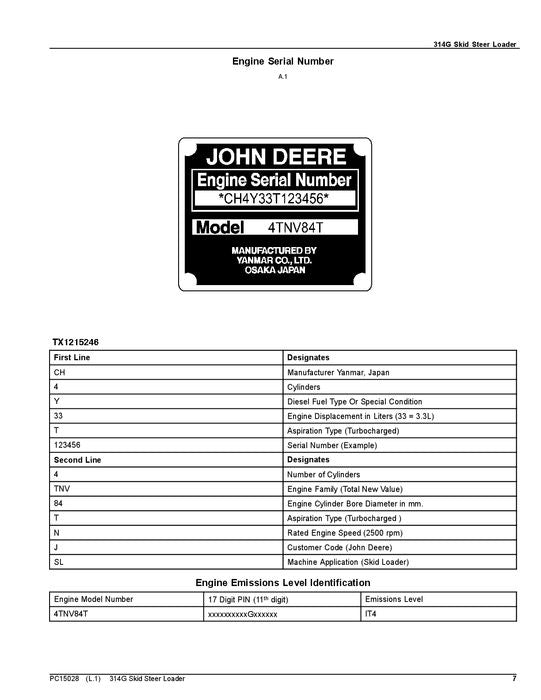 MANUEL DU CATALOGUE DES PIÈCES DE LA CHARGEUSE COMPACTE JOHN DEERE 314G #3