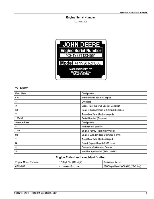 JOHN DEERE 324G SKID STEER PARTS CATALOG MANUAL #2