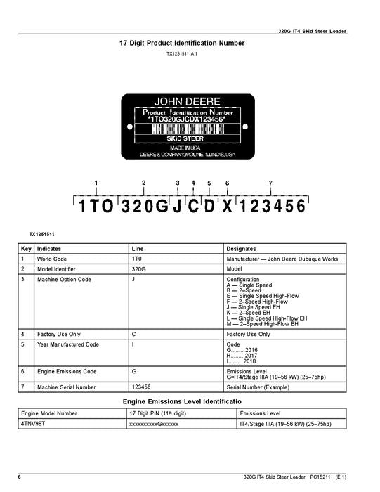 JOHN DEERE 320G SKID STEER PARTS CATALOG MANUAL #4