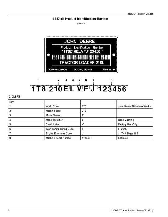 JOHN DEERE 210L EP TRACTOR LOADER PARTS CATALOG PC13372