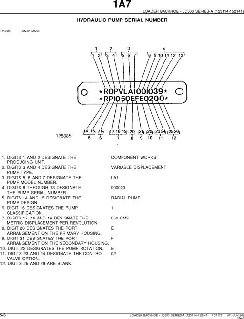 JOHN DEERE 500A TRACTOR LOADER BACKHOE PARTS CATALOG MANUAL PC1176