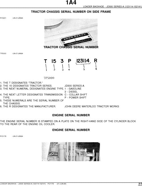 MANUEL DU CATALOGUE DES PIÈCES DE RECHANGE POUR TRACTEUR CHARGEUR JOHN DEERE 500A PC1176