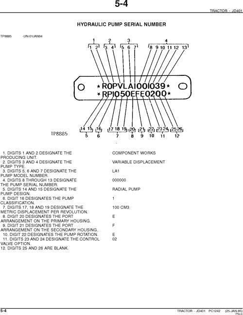 JOHN DEERE 401 TRACTOR PARTS CATALOG MANUAL