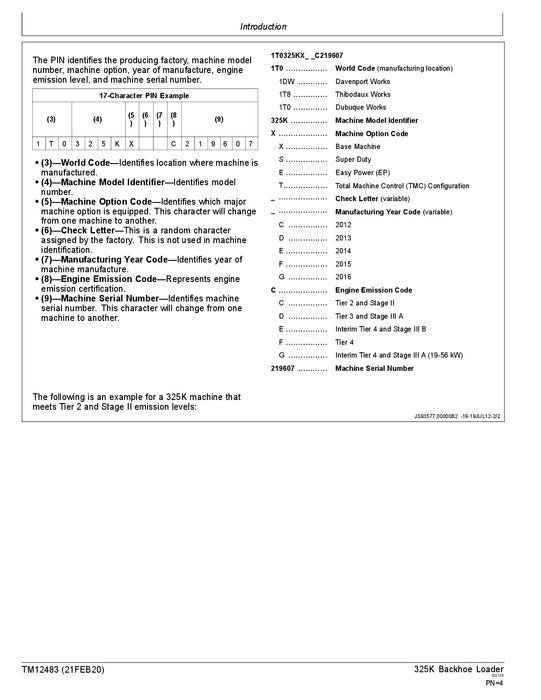 JOHN DEERE 325K BAGGERLADER - BETRIEBSTEST - SERVICEHANDBUCH