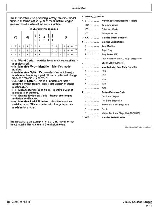 JOHN DEERE 310SK BACKHOE LOADER OPERATION TEST SERVICE MANUAL #1