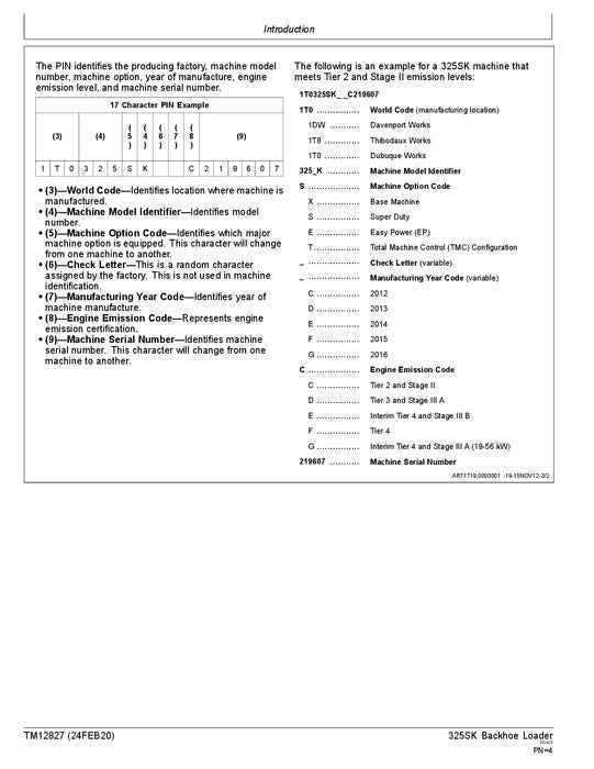 JOHN DEERE 325SK BACKHOE LOADER OPERATION TEST SERVICE TECHNICAL MANUAL TM12827