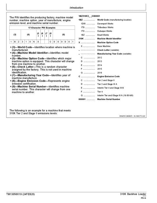 JOHN DEERE 310K BAGGERLADER - BETRIEBSTEST - SERVICEHANDBUCH #3