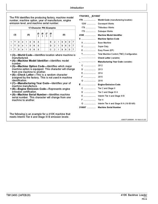 JOHN DEERE 410K BACKHOE LOADER OPERATION TEST SERVICE MANUAL #2