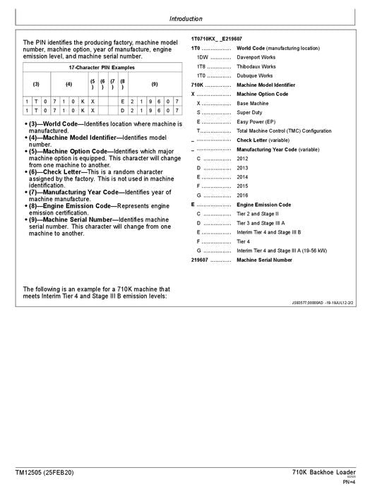 JOHN DEERE 710K BACKHOE LOADER OPERATION TEST SERVICE TECHNICAL MANUAL TM12505