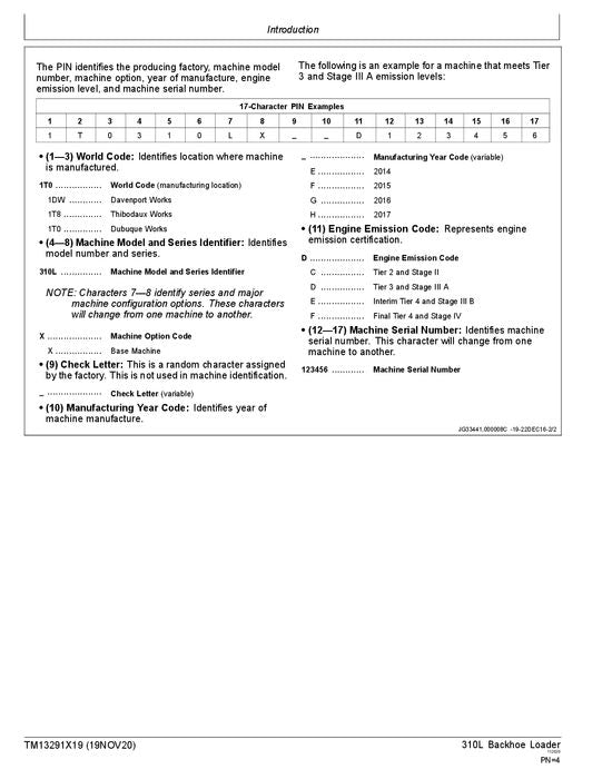 JOHN DEERE 310L BACKHOE LOADER OPERATION TEST SERVICE MANUAL #1