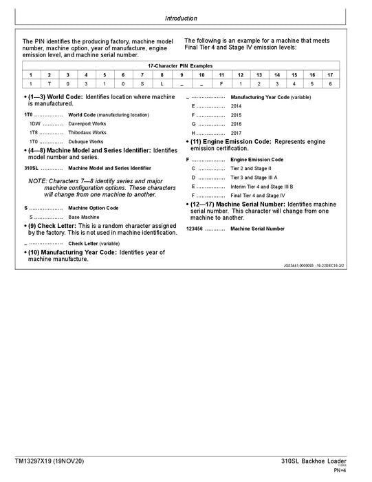 JOHN DEERE 310SL BACKHOE LOADER OPERATION TEST SERVICE MANUAL #1