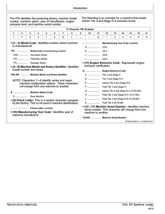 JOHN DEERE 310L EP BACKHOE LOADER OPERATION TEST SERVICE MANUAL #2