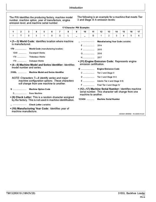 JOHN DEERE 310SL BACKHOE LOADER OPERATION TEST SERVICE MANUAL #2