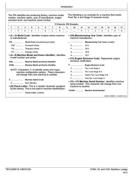 JOHN DEERE 310SL HL 410L BACKHOE LOADER OPERATION TEST SERVICE MANUAL #1