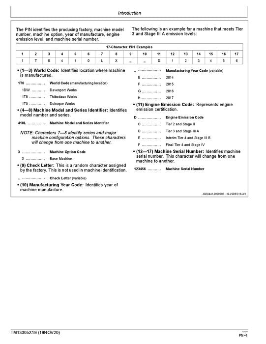 JOHN DEERE 410L BACKHOE LOADER OPERATION TEST SERVICE MANUAL