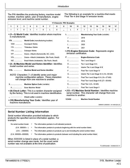 JOHN DEERE 310L BACKHOE LOADER OPERATION TEST SERVICE MANUAL #3