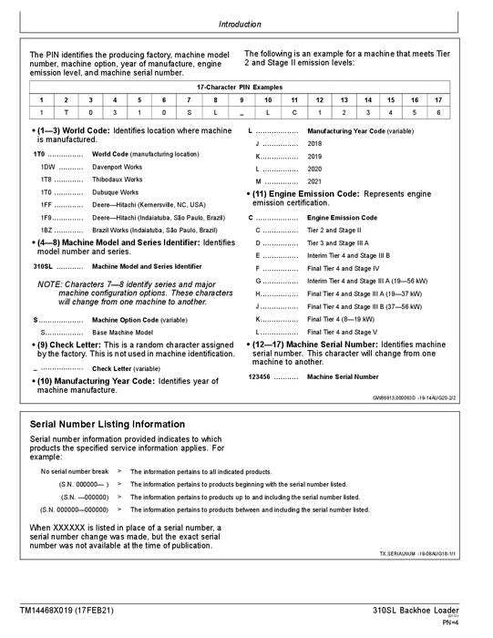 JOHN DEERE 310SL BAGGERLADER - BETRIEBSTEST - SERVICEHANDBUCH #4