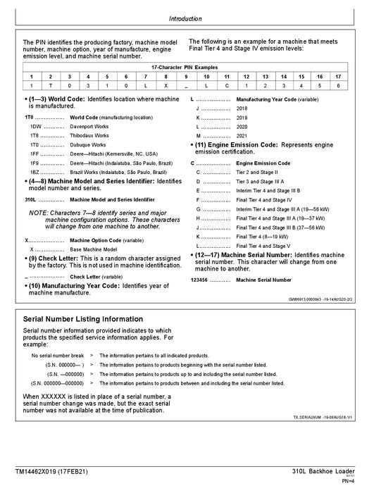 JOHN DEERE 310L BAGGERLADER - BETRIEBSTEST - SERVICEHANDBUCH Nr. 4