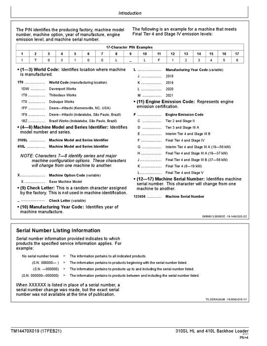 JOHN DEERE 310SL HL 410L BAGGERLADER BETRIEBSTEST SERVICEHANDBUCH #2