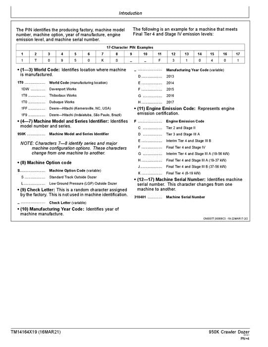 JOHN DEERE 950K CRAWLER DOZER OPERATION TEST SERVICE MANUAL 10401—338999