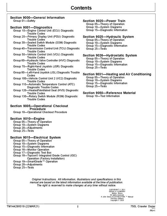 JOHN DEERE 750L CRAWLER DOZER OPERATION TEST SERVICE MANUAL TM14429X019