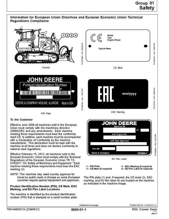 MANUEL D'ENTRETIEN ET DE TEST DE FONCTIONNEMENT DU BOUTEUR À CHENILLES JOHN DEERE 850L #2